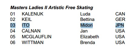 2012 Masters Ladies II Artistic Free Skating.jpg