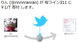 @rinrinranran@orcalike bokin_R.jpg